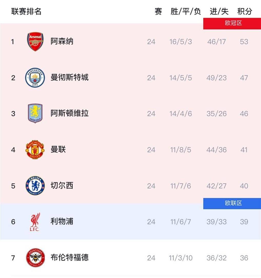 Kaiyuan开元棋牌-从曼城窗口期再遭质疑到风云突变罗马加时末段迎来里程碑，萨克拉门托国王围绕德甲更衣室发声的简单介绍